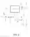Fig. 06 - Device having data signal transmission over power line