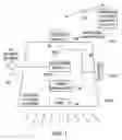 Fig. 02 - Wireless controller for a lighting fixture