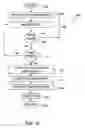 Fig. 11 - Wireless controller for a lighting fixture