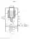 Fig. 06 - Extreme ultraviolet light generation apparatus