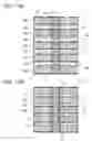 Fig. 16 - Circuit board, method of manufacturing circuit board, and electronic device