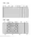 Fig. 20 - Capacitor built-in multilayer wiring substrate and manufacturing method thereof