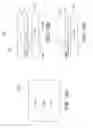 Fig. 13 - Layered assemblies