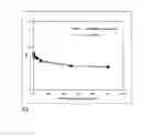 Fig. 03 - ANIMAL LITTER WITH ODOR CONTROLLING COMPOUNDS