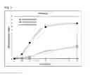 Fig. 05 - ANIMAL LITTER WITH ODOR CONTROLLING COMPOUNDS
