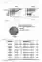 Fig. 10 - ANIMAL MODELS FOR PSORIASIS AND SCREENING METHODS