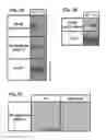 Fig. 03 - Mouse Models Having a Knockin Scavenger Receptor Class B Type I