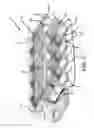 Fig. 03 - Systems and methods for manipulating fish