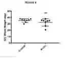 Fig. 11 - Novel Plant Growth Regulators and Methods of Using Same