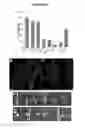 Fig. 13 - Novel Plant Growth Regulators and Methods of Using Same