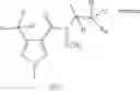 Fig. 08 - Fungicidal compositions