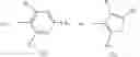 Fig. 09 - Fungicidal compositions