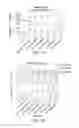 Fig. 07 - Chlorella-based composition, and methods of its preparation and application to plants