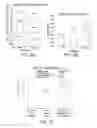 Fig. 04 - Chlorella-based composition for application to plants and methods of its preparation