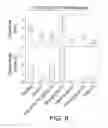Fig. 08 - Chlorella-based composition for application to plants and methods of its preparation