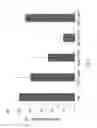 Fig. 07 - MAGNESIUM ION AS ANTIBACTERIAL AGENT