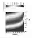 Fig. 05 - METHOD OF CONVERTING LACTOSE-CONTAINING DAIRY BY-PRODUCTS INTO MONOSACCHARIDES