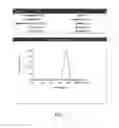 Fig. 08 - Method of producing microparticles of the type having a crosslinked, aggregated protein matrix by spray drying