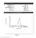 Fig. 12 - Method of producing microparticles of the type having a crosslinked, aggregated protein matrix by spray drying