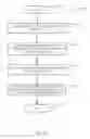 Fig. 25 - CROWDSOURCED DATA FOR VAPORIZERS