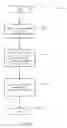 Fig. 27 - CROWDSOURCED DATA FOR VAPORIZERS