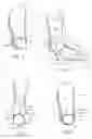 Fig. 03 - Sock with elastic heel