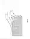 Fig. 05 - Wearable adaptive electroactive polymer fabric