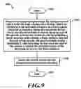 Fig. 08 - Sheath with detectable leader