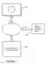 Fig. 02 - APPARATUS AND METHOD FOR USER EVALUATION