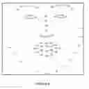 Fig. 07 - APPARATUS AND METHOD FOR USER EVALUATION