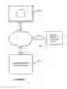 Fig. 02 - Apparatus and method for user evaluation