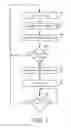 Fig. 04 - Method and apparatus for selecting a sensing vector configuration in a medical device