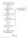 Fig. 08 - Method and apparatus for selecting a sensing vector configuration in a medical device
