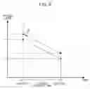 Fig. 09 - Method for predicting arousal level and arousal level prediction apparatus