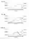 Fig. 07 - RECOVERY EVALUATION APPARATUS AND NON-TRANSITORY COMPUTER READABLE MEDIUM