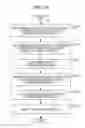Fig. 09 - RECOVERY EVALUATION APPARATUS AND NON-TRANSITORY COMPUTER READABLE MEDIUM