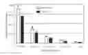 Fig. 01 - Low impact physical activities for reducing risk of cholesterol and fat metabolism disorders in overweight people