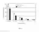 Fig. 02 - Low impact physical activities for reducing risk of cholesterol and fat metabolism disorders in overweight people