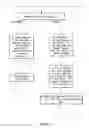Fig. 16 - SYSTEM AND METHOD FOR SLEEP DISORDER DIAGNOSIS AND TREATMENT