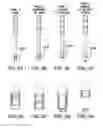 Fig. 03 - Systems and methods for mesh delivery and prevention of port-site hernia