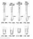 Fig. 20 - Systems and methods for mesh delivery and prevention of port-site hernia