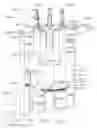 Fig. 131 - ROBOTICALLY-CONTROLLED END EFFECTOR