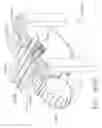 Fig. 86 - ROBOTICALLY-CONTROLLED END EFFECTOR