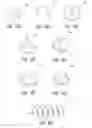 Fig. 07 - Occlusive devices