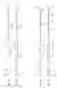 Fig. 02 - Instruments for drilling holes for bone screws