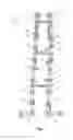 Fig. 02 - Spinal Fixation Constructs and Related Methods
