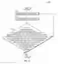 Fig. 07 - Three-dimensional porous structures for bone ingrowth and methods for producing