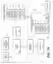 Fig. 09 - Surgical apparatus to support installation of a prosthetic component and method therefore