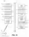 Fig. 32 - Surgical apparatus to support installation of a prosthetic component and method therefore