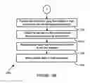 Fig. 09 - Skin patches for sensing or affecting a body parameter